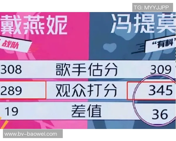 好友惊叹增肌8公斤后居莱尔实力大增打架再无胜算