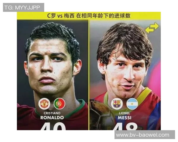 C罗在国家队历史射手榜上领先梅西28球创下新纪录