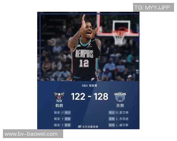 莫兰特伤愈复出确定参加灰熊揭幕战对阵鹈鹕 莫兰特伤愈复出确定参加灰熊揭幕战对阵鹈鹕